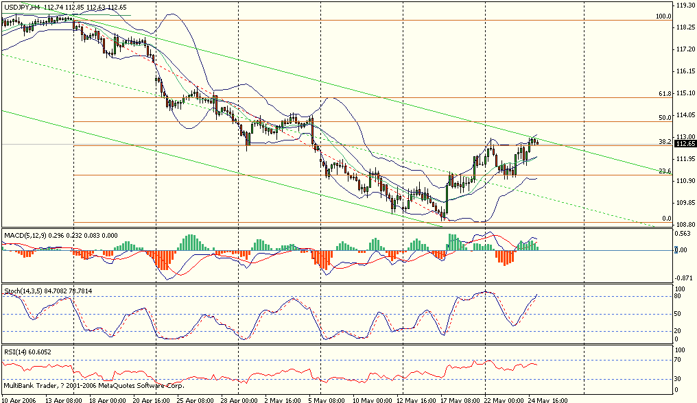 jpy 0605025.gif